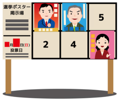 「選挙について」の画像