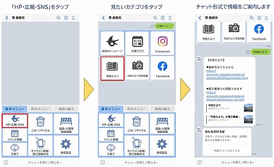 「HP・広報・SNS」の画像