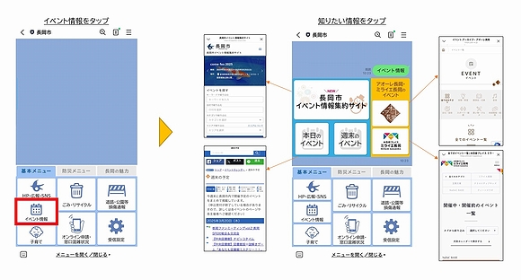 「イベント情報について」の画像