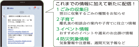 市公式LINE情報画像