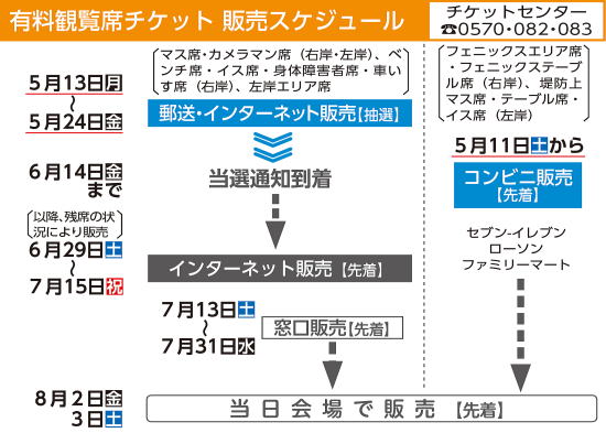 有料観覧席チケット販売スケジュール画像
