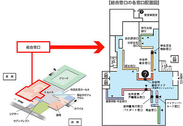 「総合窓口配置図」の画像